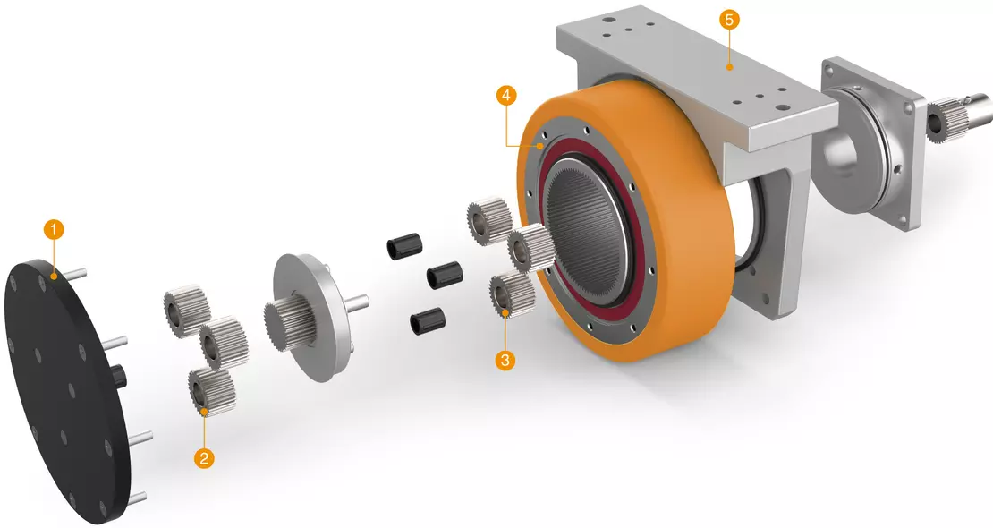 agv drive unit: agv wheels with gearbox, bearing